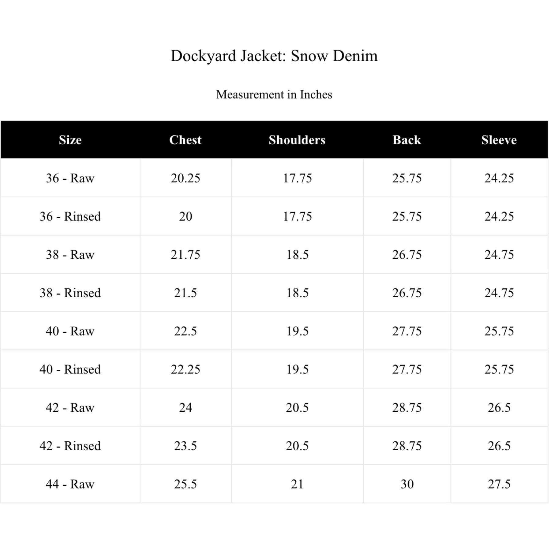 Dockyard Jacket - Snow Denim