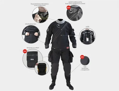 E.Lite Drysuit by Santi