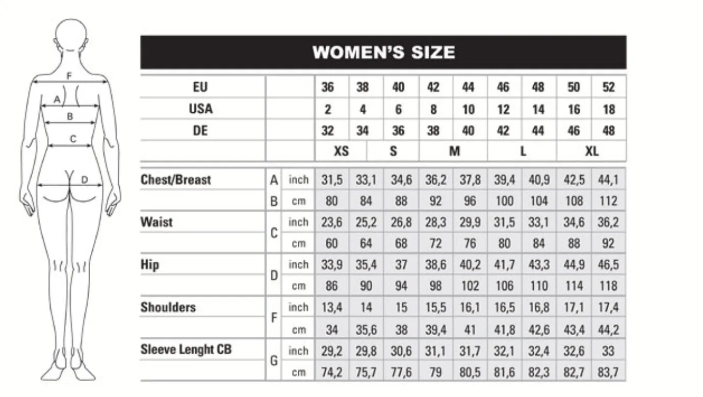 Plus Size Full Length Leggings
